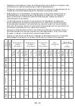 Preview for 25 page of FAVORIT A-5101 User Manual