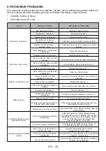 Preview for 65 page of FAVORIT A-5101 User Manual