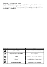 Preview for 106 page of FAVORIT A-5101 User Manual