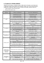 Preview for 133 page of FAVORIT A-5101 User Manual