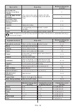 Preview for 16 page of FAVORIT CF 278 User Manual