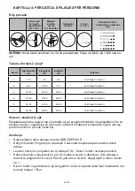 Preview for 13 page of FAVORIT E60-A24 BLDC User Manual