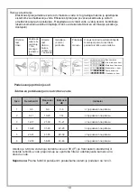 Preview for 53 page of FAVORIT E60-A24 BLDC User Manual