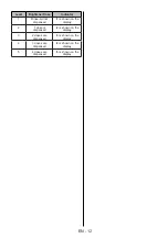 Preview for 91 page of FAVORIT E60-A24 BLDC User Manual