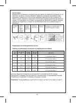 Preview for 126 page of FAVORIT E60-A24 BLDC User Manual