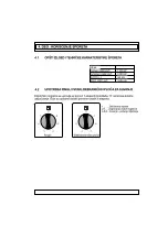 Preview for 12 page of FAVORIT EC 640 SFT Operating And Installation Instructions