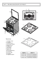 Preview for 45 page of FAVORIT EC 640 SFT Operating And Installation Instructions