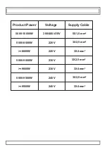 Preview for 53 page of FAVORIT EC 640 SFT Operating And Installation Instructions