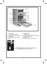 Preview for 72 page of FAVORIT F45-Y15 User Manual