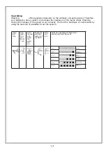 Preview for 125 page of FAVORIT F45-Y15 User Manual