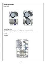 Preview for 130 page of FAVORIT F45-Y15 User Manual