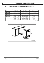 Preview for 10 page of FAVORIT F89088VI-M Install Manual