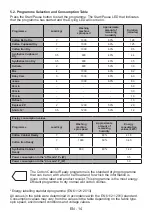 Preview for 17 page of FAVORIT L-71 C User Manual