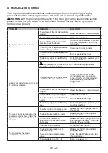 Preview for 26 page of FAVORIT L-71 C User Manual