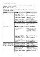 Preview for 61 page of FAVORIT L-71 C User Manual