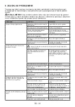 Preview for 97 page of FAVORIT L-71 C User Manual