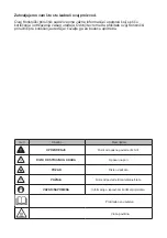 Preview for 105 page of FAVORIT L-71 C User Manual