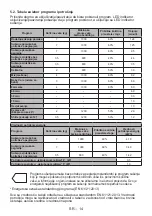 Preview for 120 page of FAVORIT L-71 C User Manual