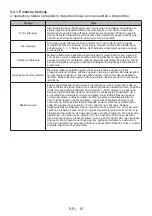 Preview for 121 page of FAVORIT L-71 C User Manual