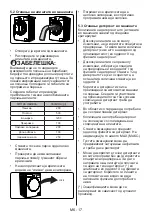 Preview for 20 page of FAVORIT L-7101 User Manual