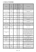 Preview for 59 page of FAVORIT L-7101 User Manual