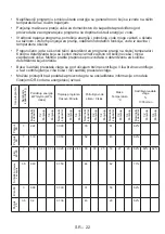 Preview for 61 page of FAVORIT L-7101 User Manual