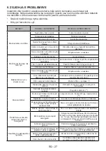 Preview for 138 page of FAVORIT L-7101 User Manual