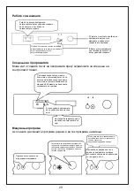 Предварительный просмотр 30 страницы FAVORIT MS 3000 INOX Instruction Manual