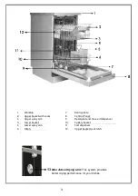 Предварительный просмотр 77 страницы FAVORIT MS 3000 INOX Instruction Manual