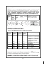 Preview for 20 page of FAVORIT MS 5000 User Manual