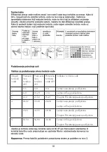 Preview for 60 page of FAVORIT MS 5000 User Manual