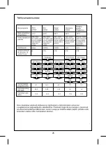 Preview for 67 page of FAVORIT MS 5000 User Manual