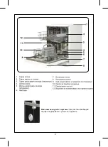 Preview for 3 page of FAVORIT MS 7000/INOX Instruction Manual