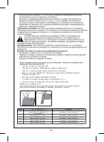 Preview for 23 page of FAVORIT MS 7000/INOX Instruction Manual