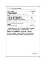 Preview for 37 page of FAVORIT MS 7000/INOX Instruction Manual