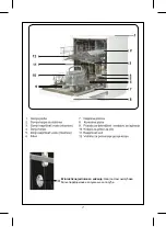 Preview for 40 page of FAVORIT MS 7000/INOX Instruction Manual