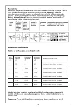 Preview for 56 page of FAVORIT MS 7000/INOX Instruction Manual