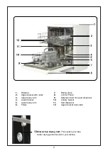 Preview for 76 page of FAVORIT MS 7000/INOX Instruction Manual