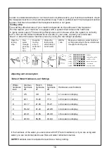 Preview for 90 page of FAVORIT MS 7000/INOX Instruction Manual