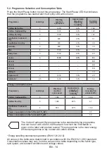 Preview for 18 page of FAVORIT MSU 8002 User Manual