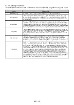 Preview for 19 page of FAVORIT MSU 8002 User Manual