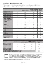 Preview for 83 page of FAVORIT MSU 8002 User Manual