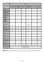 Preview for 87 page of FAVORIT MSU 8002 User Manual