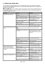 Preview for 92 page of FAVORIT MSU 8002 User Manual