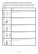 Preview for 94 page of FAVORIT MSU 8002 User Manual