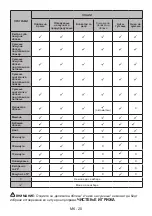 Preview for 121 page of FAVORIT MSU 8002 User Manual