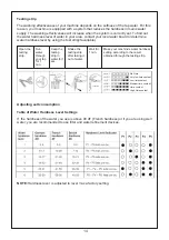 Preview for 15 page of FAVORIT MSV 5000 Instruction Manual