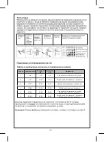 Preview for 46 page of FAVORIT SI60-I14 User Manual