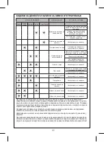 Preview for 60 page of FAVORIT SI60-I14 User Manual