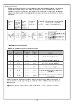 Preview for 123 page of FAVORIT SI60-I14 User Manual